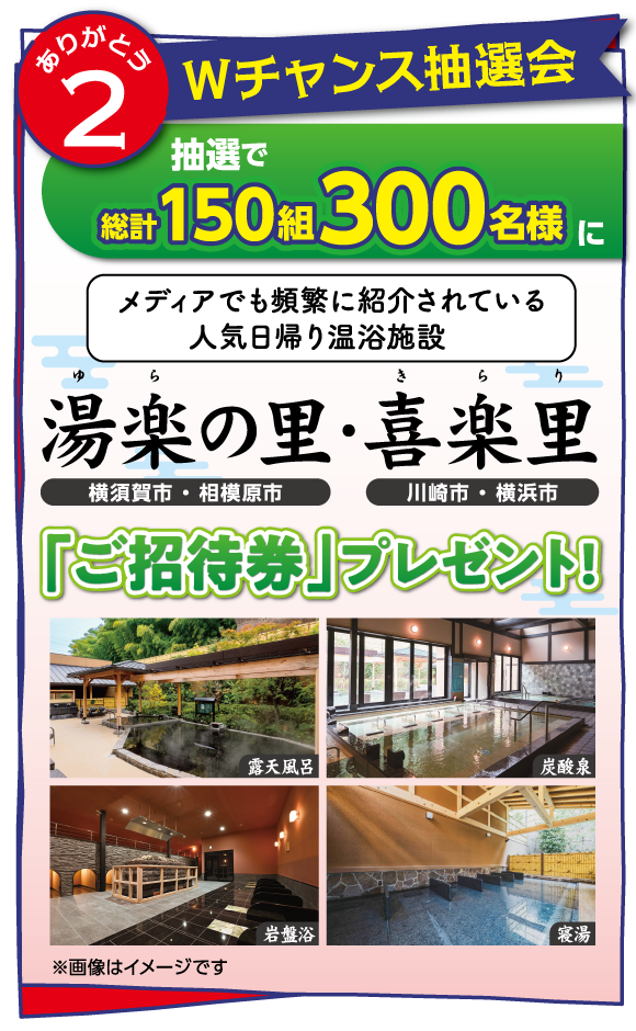 Wチャンス抽選会